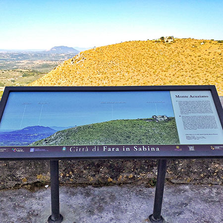 Pannello panoramico Fara in Sabina